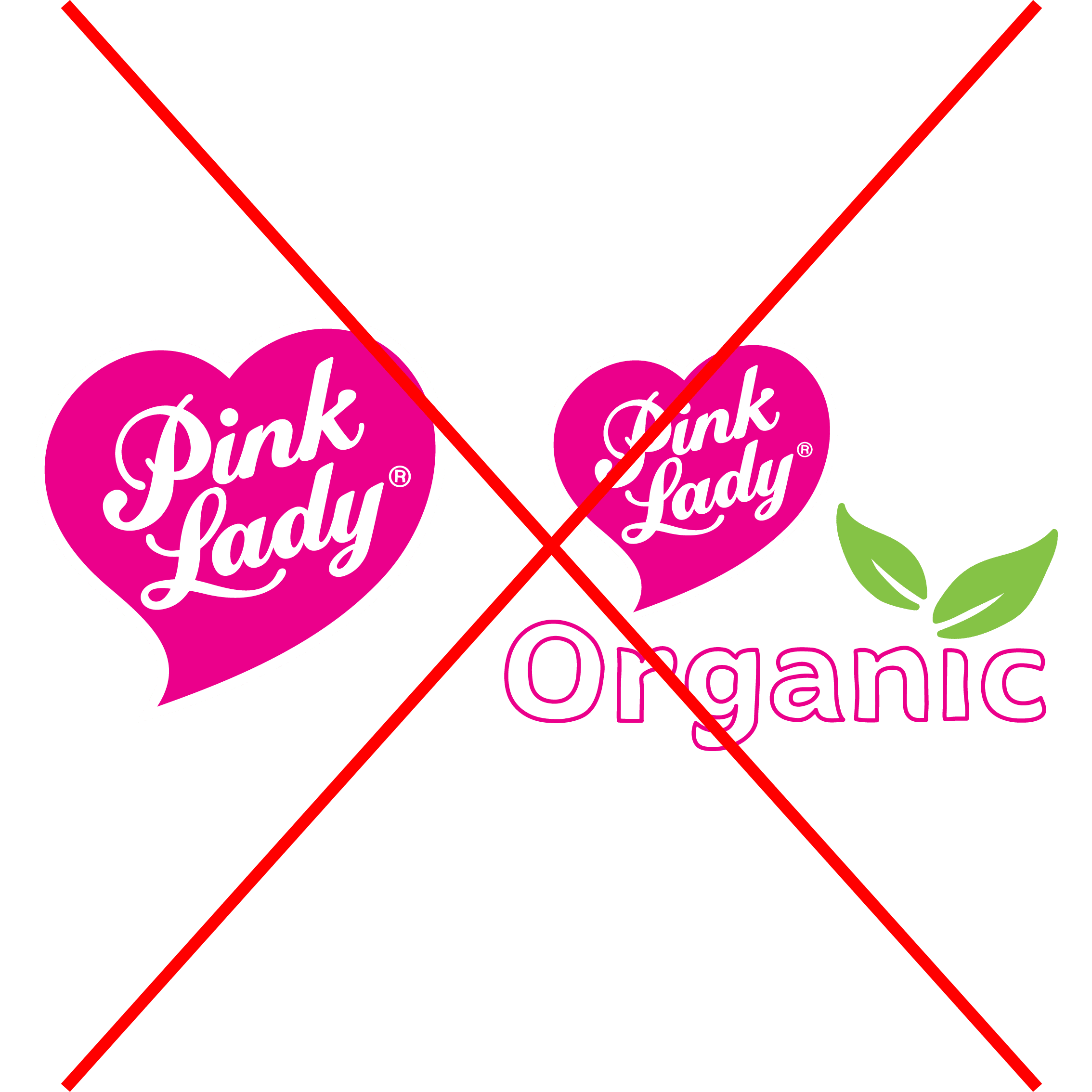 Never combine the logos